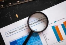 regional call sources analysis