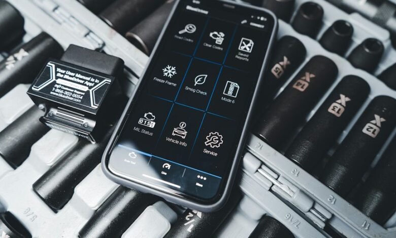 communication safety monitoring tools