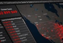 phone number identity analysis