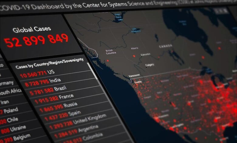 phone number identity analysis