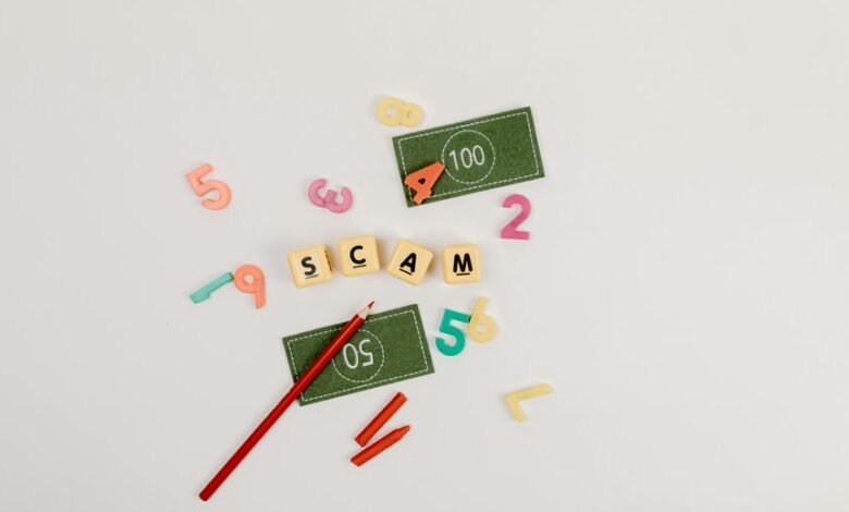 scam phone number identification