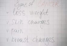 suspicious digits alert detection