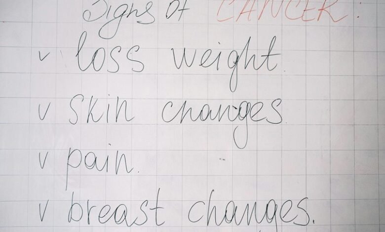 suspicious digits alert detection